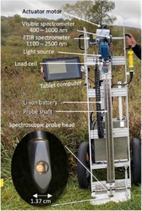 UC2 SOIL HEALTH AND ROOT PHENOTYPING